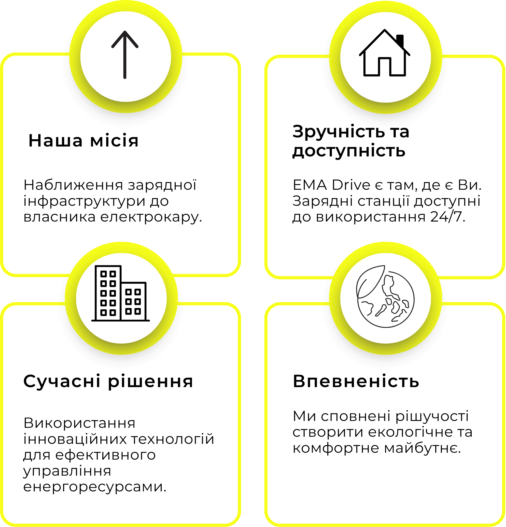 EMA Drive